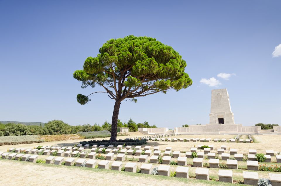 From Istanbul: Gallipoli and Anzac Full-Day Tour - ANZAC Museum: the context you can’t fake with photos