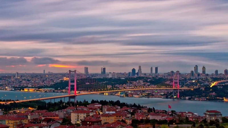 Full Day Istanbul 1, 2 or 3-Day Private City Guided Tour - Picking 1 day vs 2 vs 3 days: what each option buys you