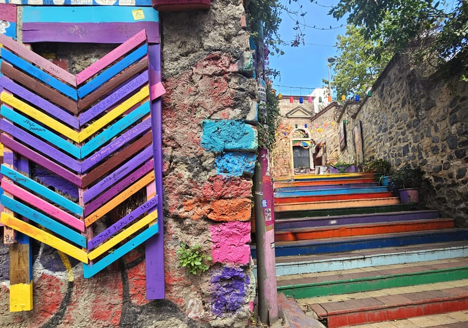 Istanbul: Fener & Balat Guided Tour through Colored Streets - Fener and Balat: where Istanbul’s empires meet everyday life