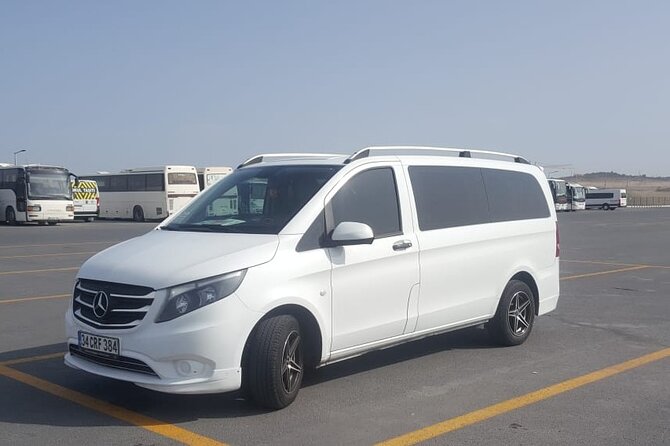 Private Istanbul Airport (IST) Transfer To/From City Center - What to Expect From Start to Finish (No Guesswork)