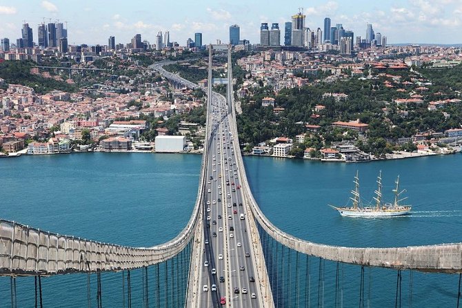 Small-Group Bosphorus Cruise and Istanbul’s Egyptian Bazaar - Misir Carsisi (Spice Bazaar): What You Actually Do There